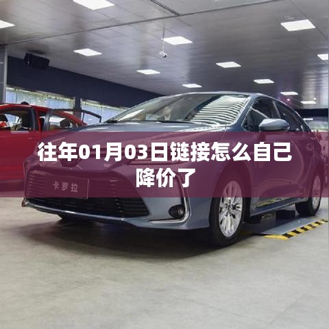 链接降价原因揭秘，为何往年01月03日的链接自行调整价格？