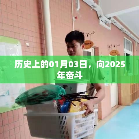 关于向2025年奋斗的历史日期，一月三日回顾与展望