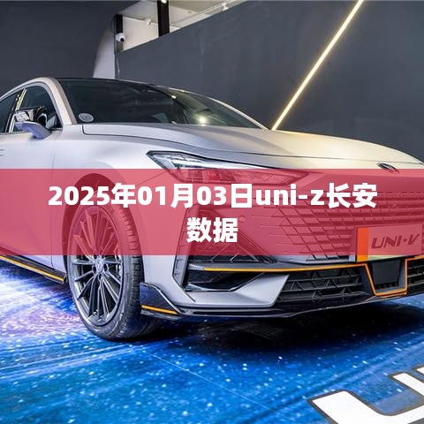 长安uni-z数据发布，2025年展望