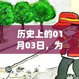 揭秘，历史上的非热门城市为何在特定日期备受瞩目？
