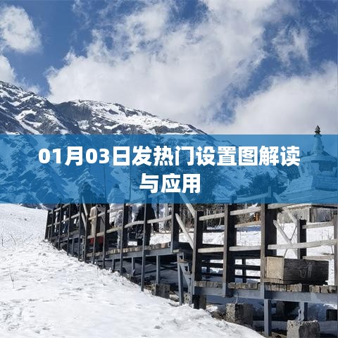 01月03日发热门设置图详解与应用指南