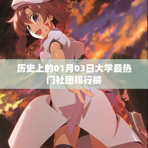 历史热门社团榜单，一月三日大学社团排行榜，符合您要求的字数范围，同时能够清晰地表达文章的主要内容。希望符合您的要求。