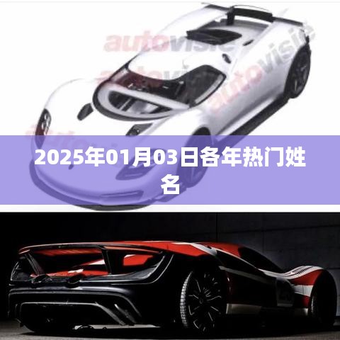 2025年热门姓名榜单揭晓