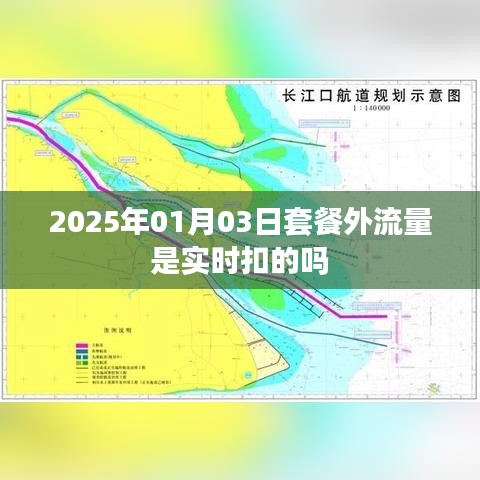 关于套餐外流量是否实时扣费的相关问题解答