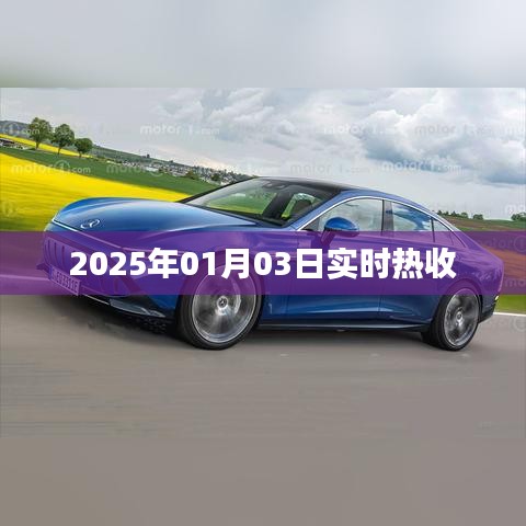 全球热点速递，2025年1月3日实时更新