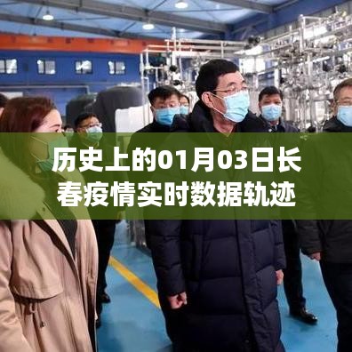 还朴反古 第3页