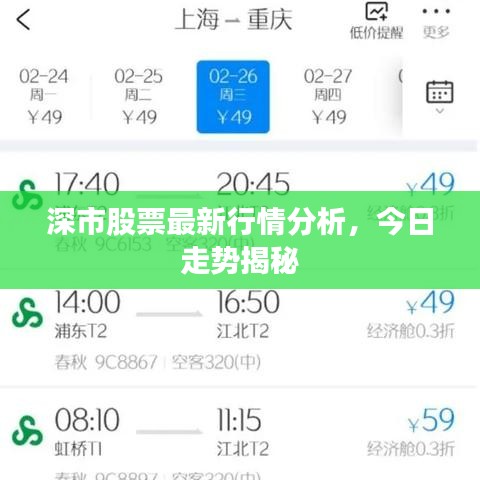 深市股票最新行情分析，今日走势揭秘