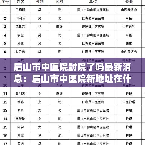 眉山市中医院封院了吗最新消息：眉山市中医院新地址在什么地方 