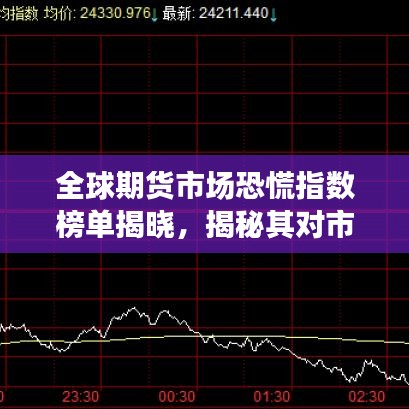 全球期货市场恐慌指数榜单揭晓，揭秘其对市场的影响与启示
