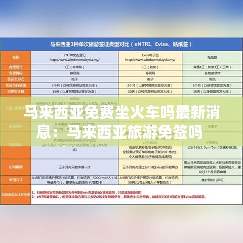 马来西亚免费坐火车吗最新消息：马来西亚旅游免签吗 