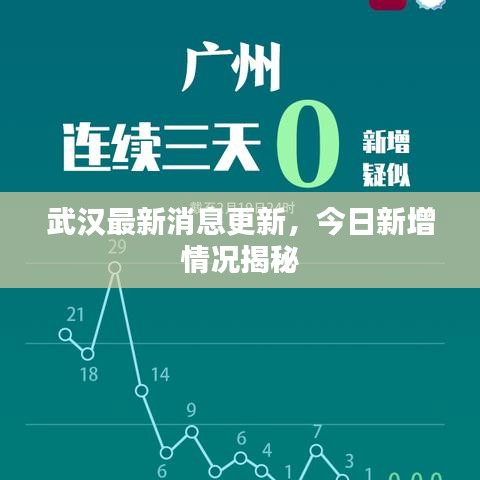 诚心诚意 第2页