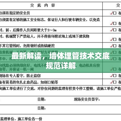 最新解读，墙体埋管技术交底规范详解