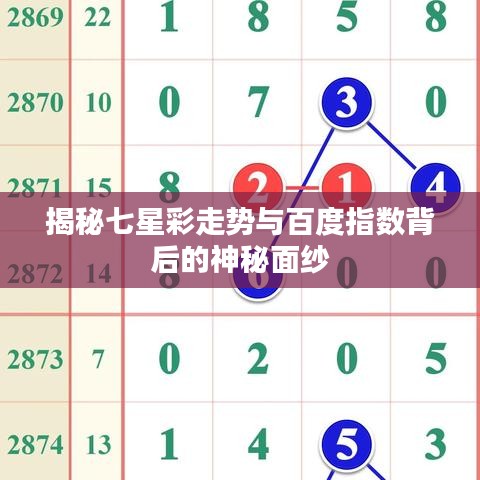 揭秘七星彩走势与百度指数背后的神秘面纱