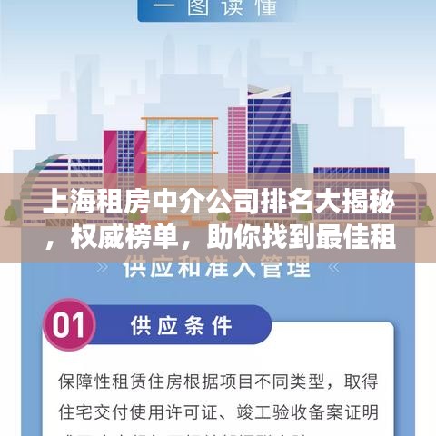 上海租房中介公司排名大揭秘，权威榜单，助你找到最佳租赁伙伴！