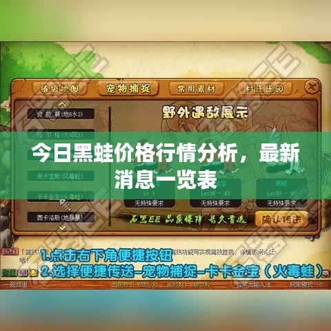 今日黑蛙价格行情分析，最新消息一览表