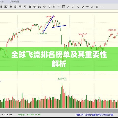 全球飞流排名榜单及其重要性解析