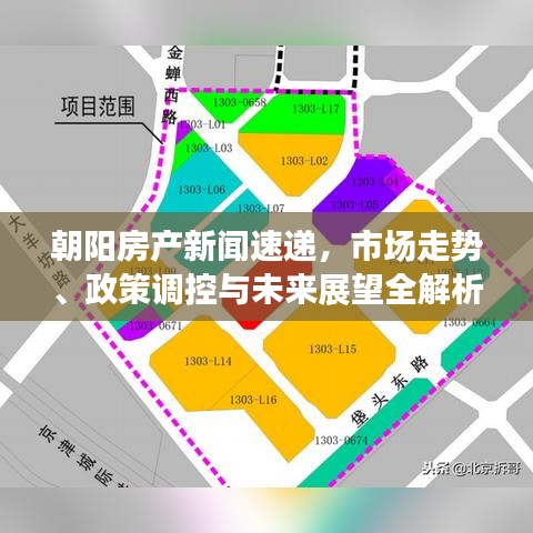 朝阳房产新闻速递，市场走势、政策调控与未来展望全解析
