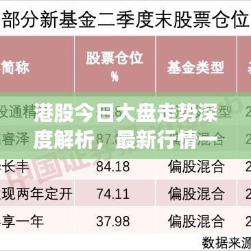 港股今日大盘走势深度解析，最新行情一网打尽