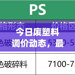 龙飞凤舞 第2页