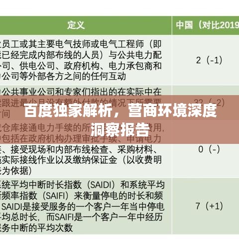 百度独家解析，营商环境深度洞察报告