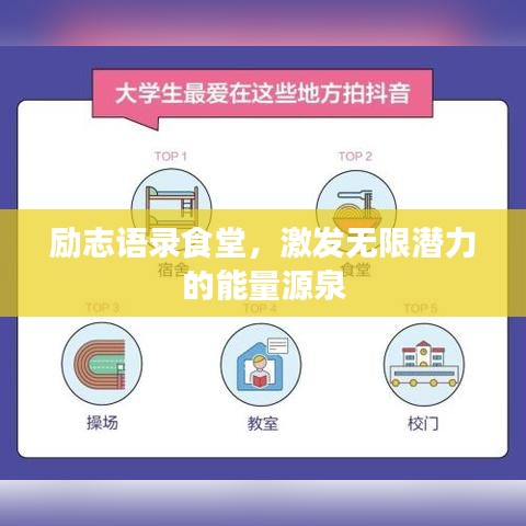 励志语录食堂，激发无限潜力的能量源泉