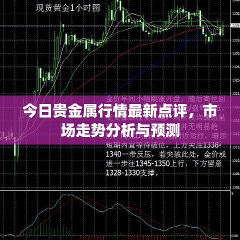今日贵金属行情最新点评，市场走势分析与预测