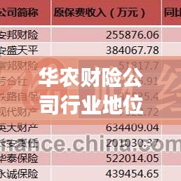 课程中心 第12页