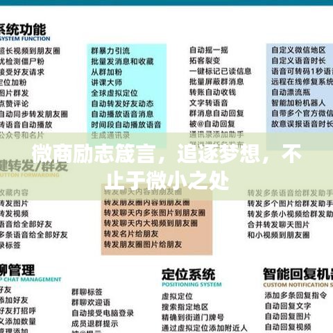微商励志箴言，追逐梦想，不止于微小之处