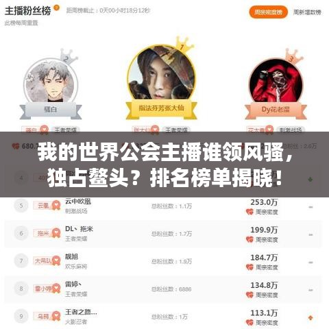 我的世界公会主播谁领风骚，独占鳌头？排名榜单揭晓！