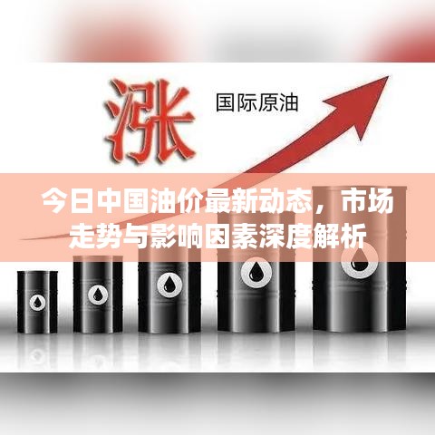 今日中国油价最新动态，市场走势与影响因素深度解析