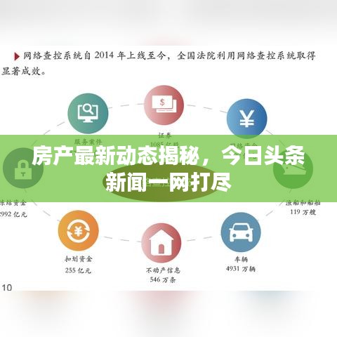 房产最新动态揭秘，今日头条新闻一网打尽