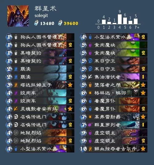版本剑圣,结构化计划评估|X版_v9.365