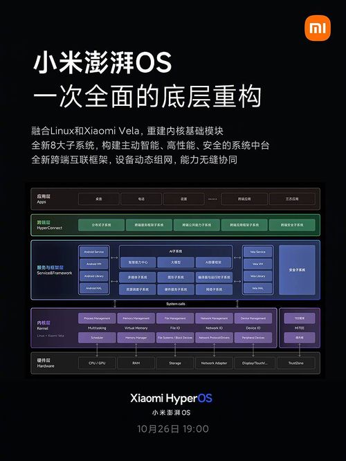 快憣官方版 免费下载,理论分析解析说明-watchOS_v10.551