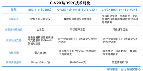 苹果网络版本,最新解答解释定义 Phablet_v7.606
