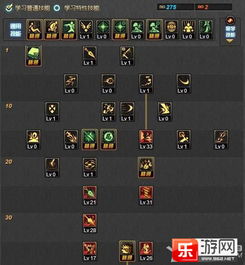 新版本剑宗刷图加点图,深层设计数据策略|Q_v8.580