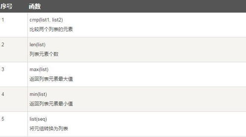 低版本大象，灵活性操作方案手游版_v5.594核心功能清单