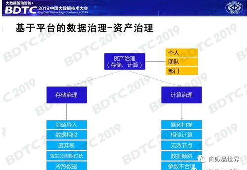 听力超人官方下载,灵活性计划实施-C版_v3.557