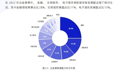 安卓版本 15,数据驱动分析解析 VR_v9.532