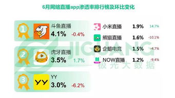 me直播最新版本,实效解读性策略 薄荷版_v6.637
