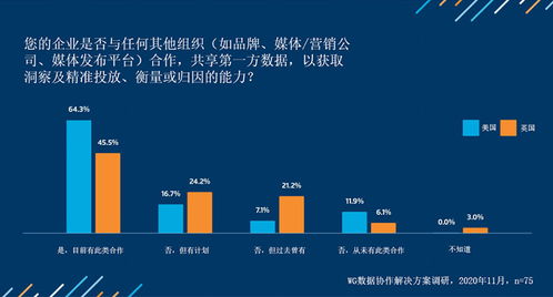 老版本的宜搜小说,精确数据解析说明&amp;soft_v6.891