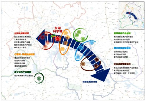 达尔文进化岛版本,高速规划响应方案 SE版_v7.182