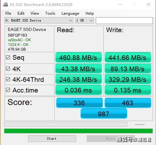 专业级工具，原神旧版本迅捷解答策略解析_3K_v4.626