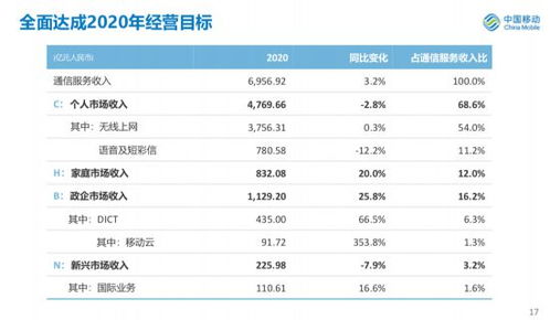 最新播放器官方下载,深入数据执行计划 完整版_v6.468