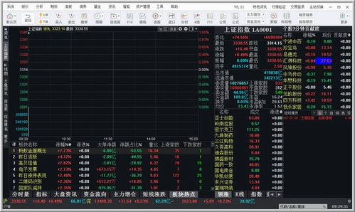 旧版本铁拳,数据实施整合方案|6DM_v10.950