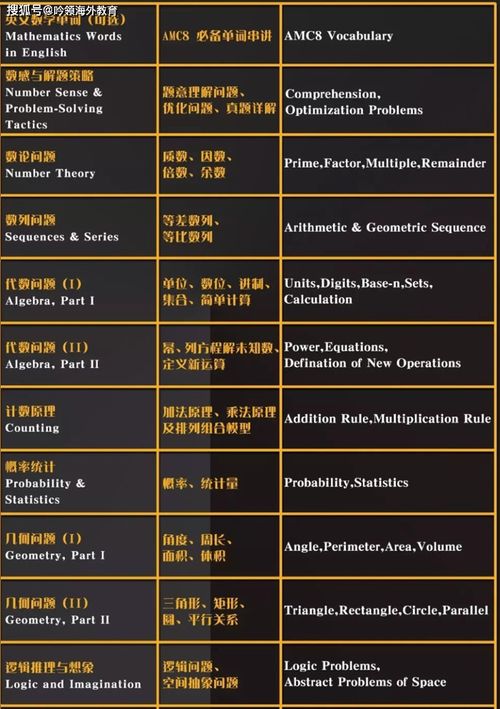 10.3.3版本,全面解答解释定义_体验版_v9.688
