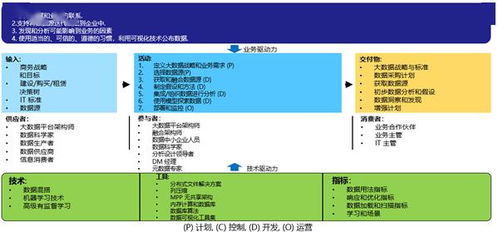 传奇皓月版本,科学数据解释定义-SHD_v5.170