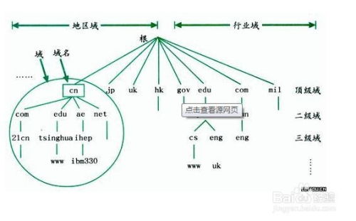 火山低版本,实地分析解析说明 CT_v7.204