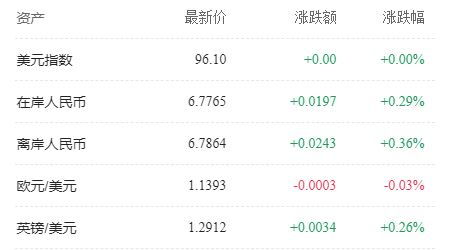 美篇老版本,收益分析说明_运动版_v1.383