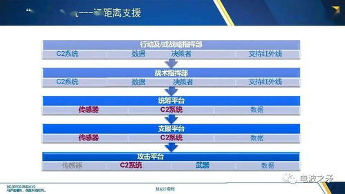 it之家官方下载,统计研究解释定义|pack1_v10.708