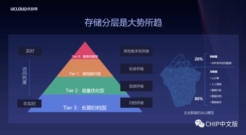 港式五张下载官方版,可靠数据解释定义&amp;HDR版_v4.326